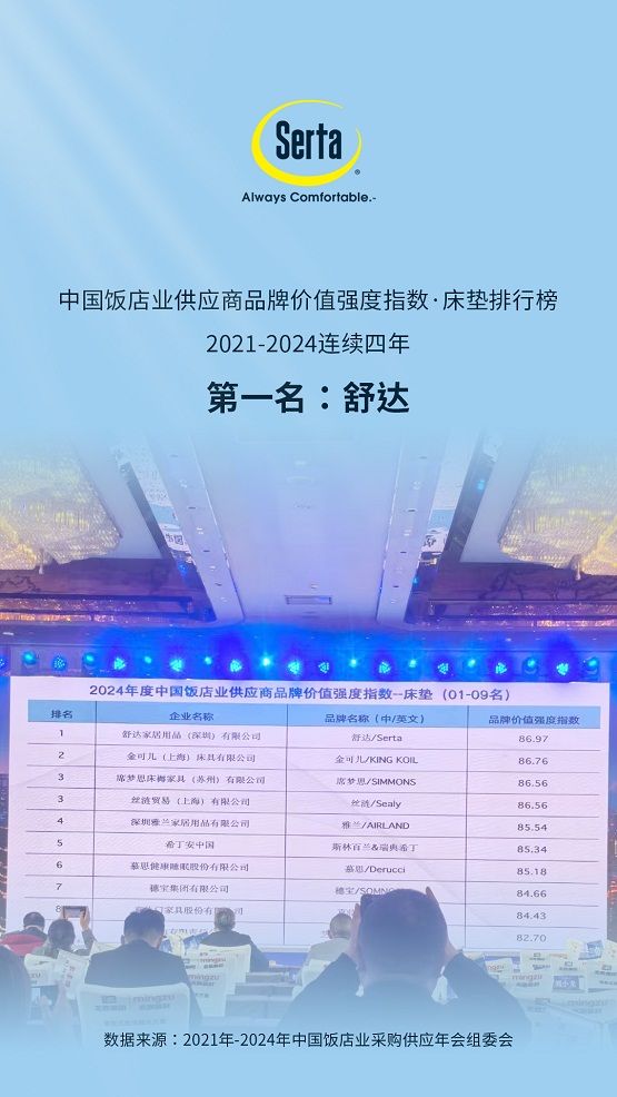 牌价值排行榜出炉舒达连续4年位居第一凯发一触即发2024中国酒店供应商品(图2)