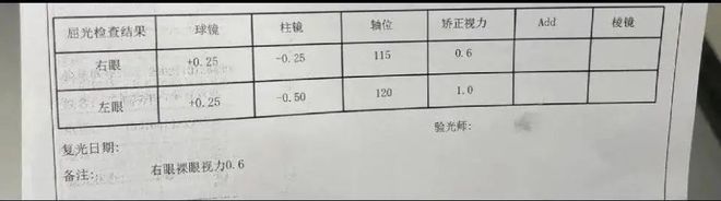 觉一觉醒来眼角膜烫伤！眼球疼视力倒退？凯发K8登录妈呀上海女子戴蒸汽眼罩睡(图2)